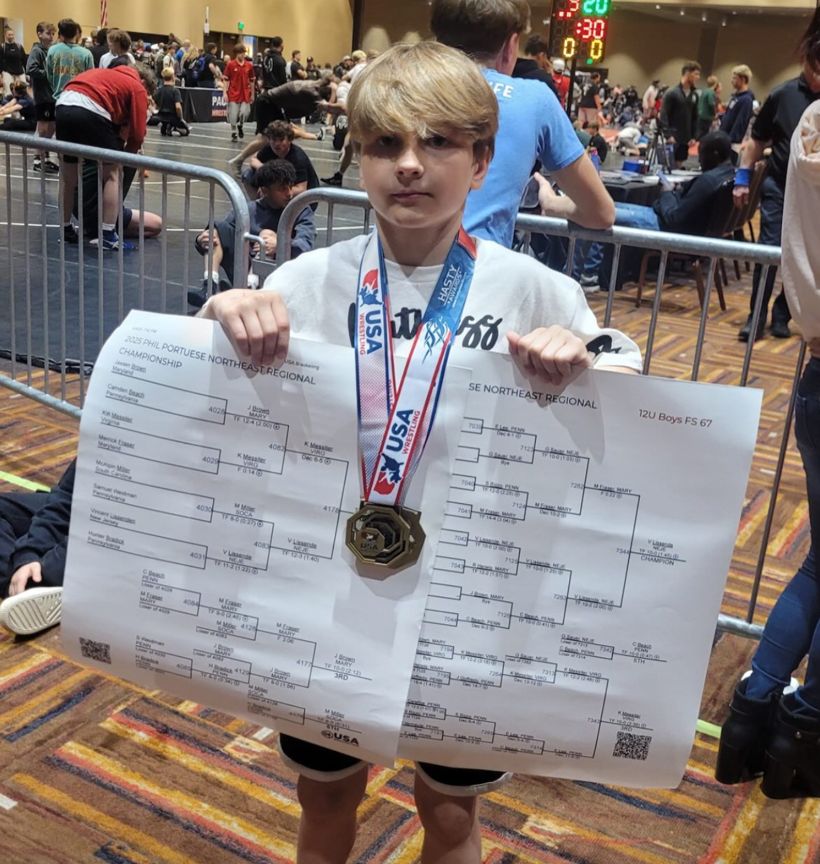 Ruthless Wrestling Club athlete and team results photo